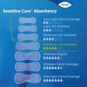 TENA Intimates Bladder Control Pad, Maximum, 15-inch, Heavy Absorbency, 39 Count, 3 Packs, 117 Total
