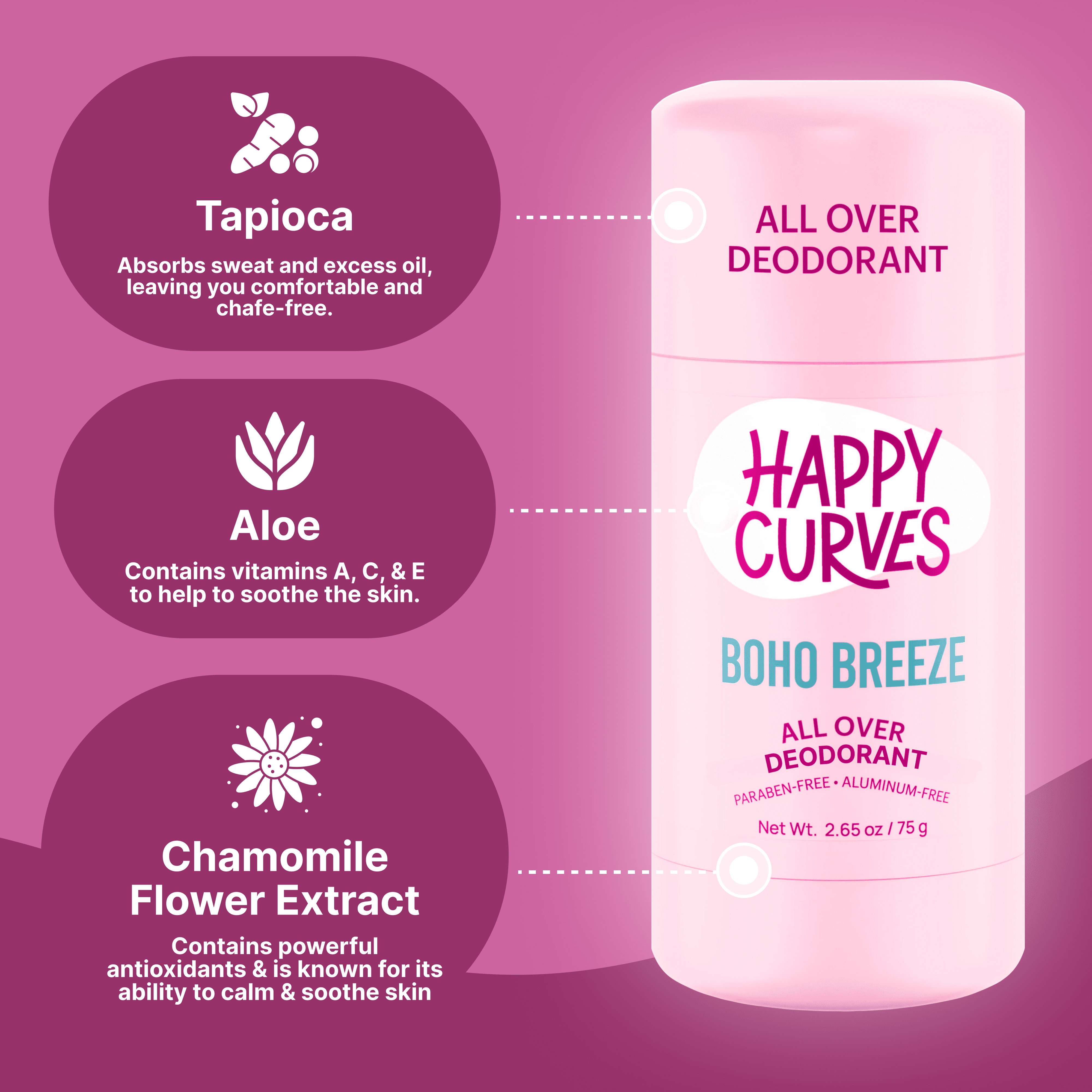 Happy Curves Aluminum & Talc Free Whole Body Deodorant for Women, Boho Breeze, Stick, 2.65 oz