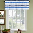 thumbnail image 4 of Blue Ombre Striped Valances for Windows, Decorative Rod Pocket Window Valance Curtains, Farmhouse Stripes Simple Art Short Curtain Drapes for Kitchen/Bathroom/Living Room, 2 Panels, 42" W x 18" L, 4 of 8