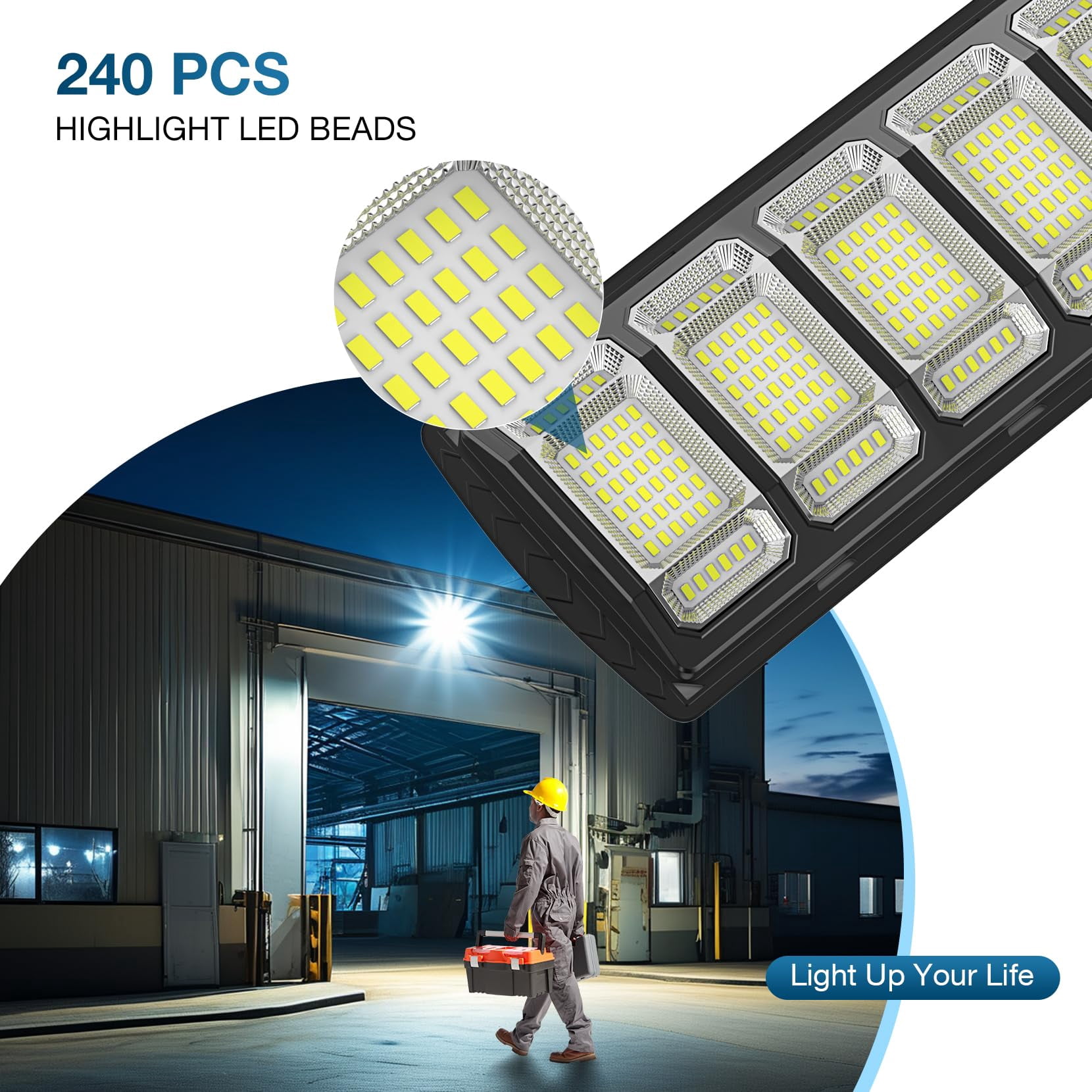 GMOX 6500K Solar Street Light Outdoor 2Pack IP65 Waterfroof 240PCS 5730LEDs, Motion Sensor with Remote Control for Parking lot, Yard,Street