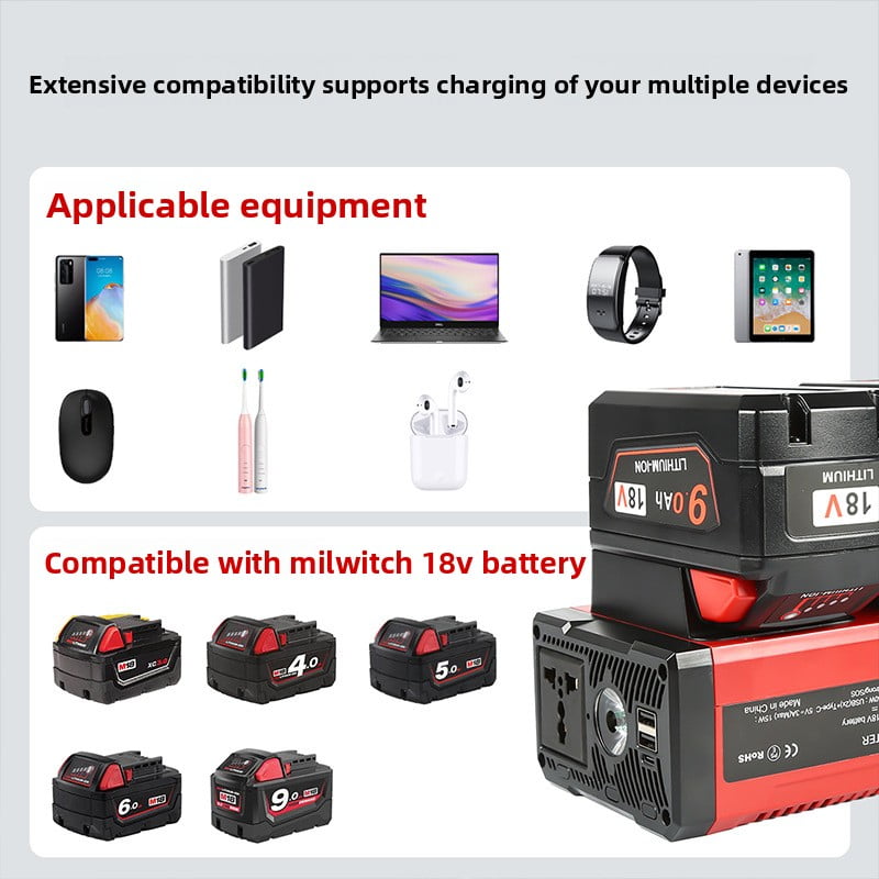 150W Power Inverter for Mil*wau*kee 18V Battery, DC 20V to AC 110-120V Battery Inverter, Portable Power Station Generator (Battery is not included)