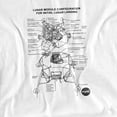 thumbnail image 2 of Nasa T-Shirt Lunar Module Diagram Unisex Graphic Tee For Men & Women, 2 of 7