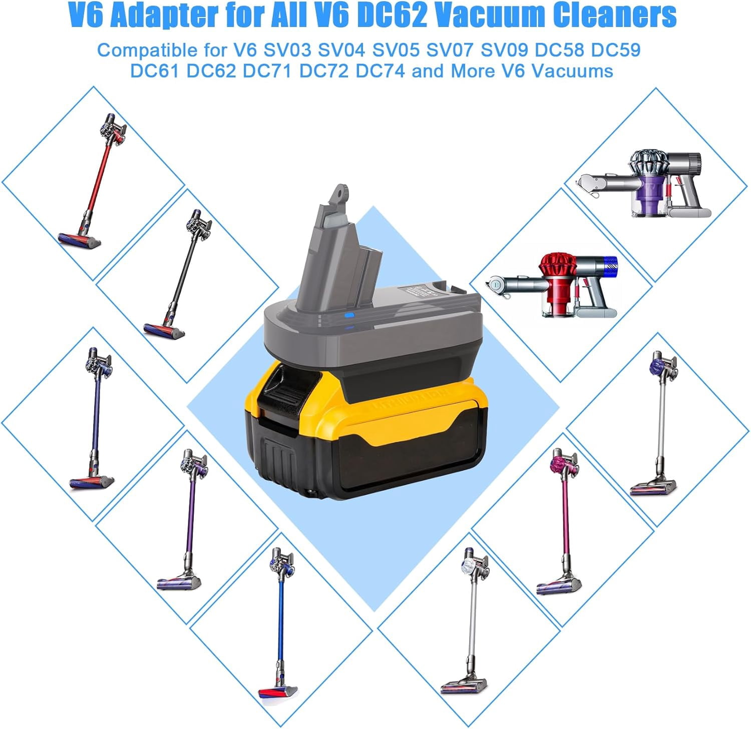 3-in-1 V6 V7 V8 Adapter for De*walt 20V Mil*wau-kee 18V Battery Convert to Replace for Dy*son V6 V7 V8 Battery, Converter Work with V7 Fluffy Absolute Animal SV11 V8 SV10 Battery