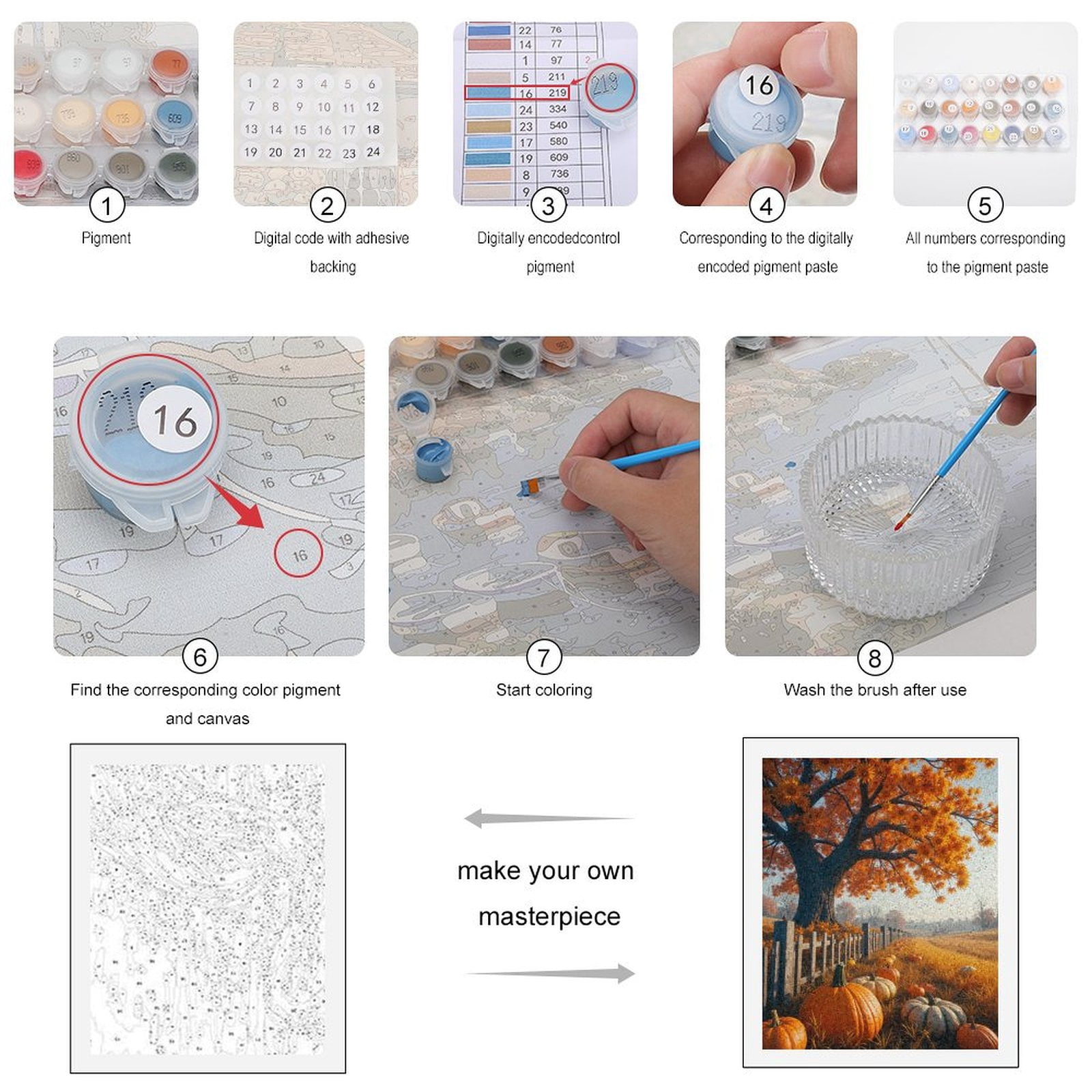Paint by Numbers Kit for Adults, Autumn Harvest Scenic Landscape Paint by Numbers, Easy Paint by Numbers Kit for Adults Beginner, DIY Adult Paint by Number Kits on Canvas, Home Decor 12x16in