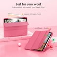 thumbnail image 5 of New Tablet Case for Ipad (A16) 11Inch 2025 10Th Generation 10.9Inch Clear Back TPU Shockproof Protector Cover with Pencil Holder, 5 of 7