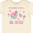 thumbnail image 4 of Inktastic I'm Going to Be a Big Sister Girls Baby Bodysuit, 4 of 5