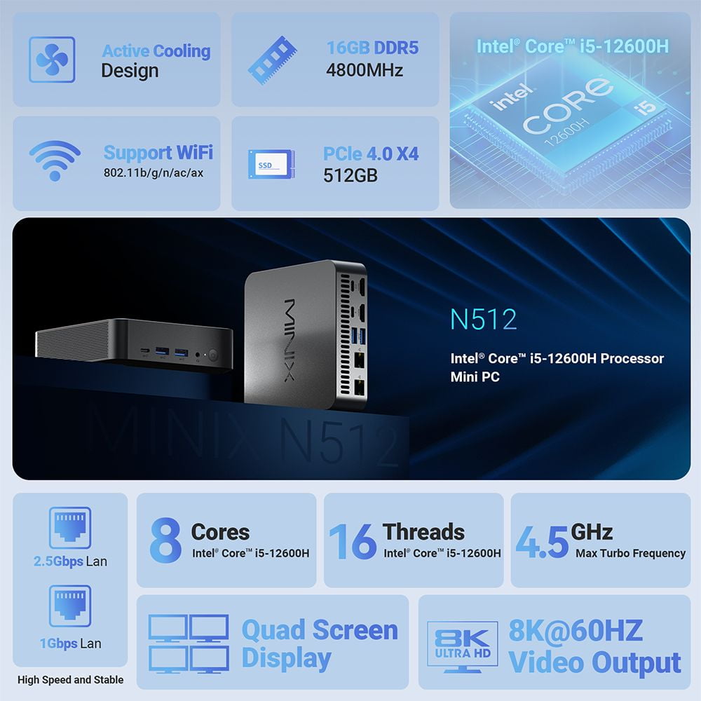 Mini PC – Intel® Core™ i5-12600H Processor, Dual DDR5 Memory, 1TB NVMe SSD, Dual LAN, 8K Display Support, WiFi 6, Thunderbolt 4, Windows 11 Pro MINIX N512