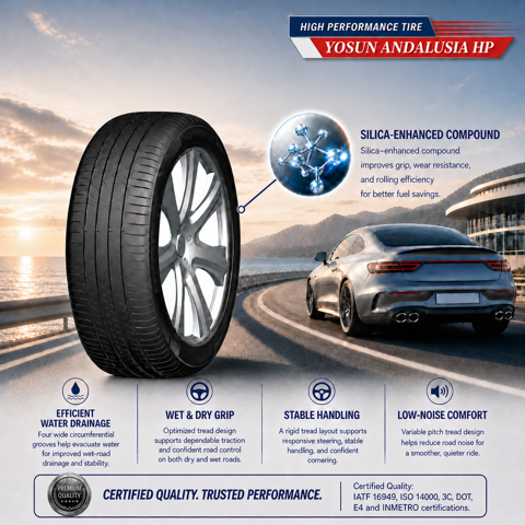 Horseshoe Set of 4 (FOUR) HORSESHOE Touring All-Season High Performance Radial Tires-195/60R15 195/60/15 195/60-15 88H Load Range SL 4-Ply BSW UTQG 380AA simolary.com 17 Horseshoe Set of 4 (FOUR) HORSESHOE Touring All-Season High Performance Radial Tires-195/60R15 195/60/15 195/60-15 88H Load Range SL 4-Ply BSW UTQG 380AA Simolary simolary.com 17