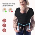 thumbnail image 2 of YADALA Baby Wrap Carrier, Stretchy Air-Mesh Fabric Baby Wrap Carrier, Adjustable Baby Carrier Sling for Newborns up to 50 lbs, 2 of 7