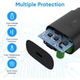 thumbnail image 7 of USB Type C Charger Block, 25W Fast Charging Block for Samsung Galaxy S25 S24 Ultra S23 S22 S21 S20 Note20 / iPhone 17 16 15 14 13 Pro Max, Super Fast Wall Charger Plug Power Adapter, 2 Pack, 7 of 7