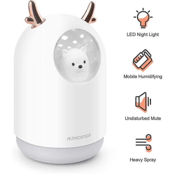 300ml Mini Humidifier, Quiet Humidifier with LED Lights USB Desktop Humidifier Waterless Auto Shut
