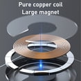thumbnail image 6 of XGFHYJEH Charging Station, Wireless Charging Station, Charging Station for Multiple Devices, Wireless Charging, 15W 3 in 1 Charging Station, Wireless Charge, for Android, Iphone, Apple, Samsung, Ipad, 6 of 7