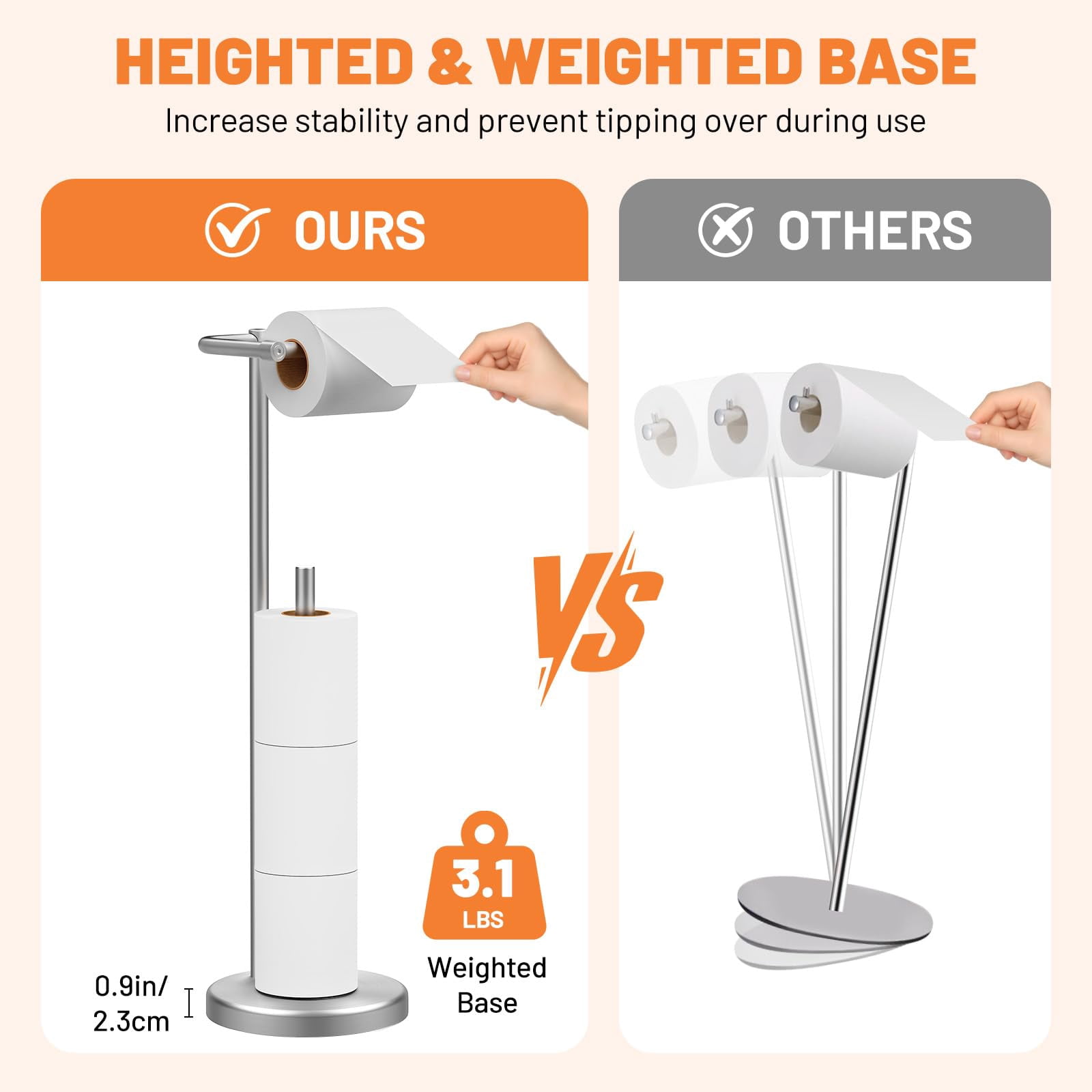 Housolution Toilet Paper Holder Stand, Brushed Nickel Toilet Paper Holder Free Standing with Roll Dispenser,Stable Weighted Base for Bathroom