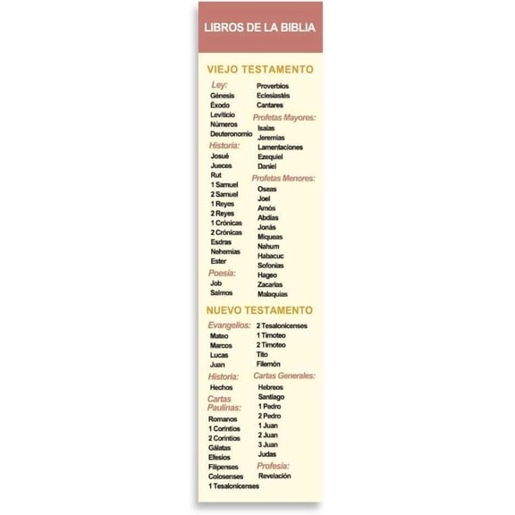 Spanish Christian Verses Bookmark | Page Marker Divider | Books of The Bible | Marcador en Español con Los Libros De La Biblia