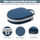 thumbnail image 3 of Funda rígida para auriculares inalámbricos Sony y Bose - ProCase, 3 of 7