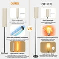 thumbnail image 6 of Floor Lamp, 4 Color Stepless Dimmer Modern LED Standing Lamp with  Remote Control for Living Room / Bedroom / Office, 6 of 9