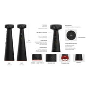 IPEVO Totem 360 Wired Video Conference Device