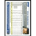 thumbnail image 2 of Brian Anderson Card 2004 Topps Black #627, 2 of 2