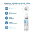thumbnail image 2 of Replacement Refrigerator Water Filter, Compatible with Samsung DA29-00020B, DA97-08006A-1, HAF-CIN/EXP, 1 Pack, 2 of 5