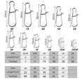 thumbnail image 2 of 100Pcs Durable Swivels Longline Connector Fishhook  Accessories Snap Long Line Clip Fishing Buckle Pin Open Eye Clips 1#, 2 of 8