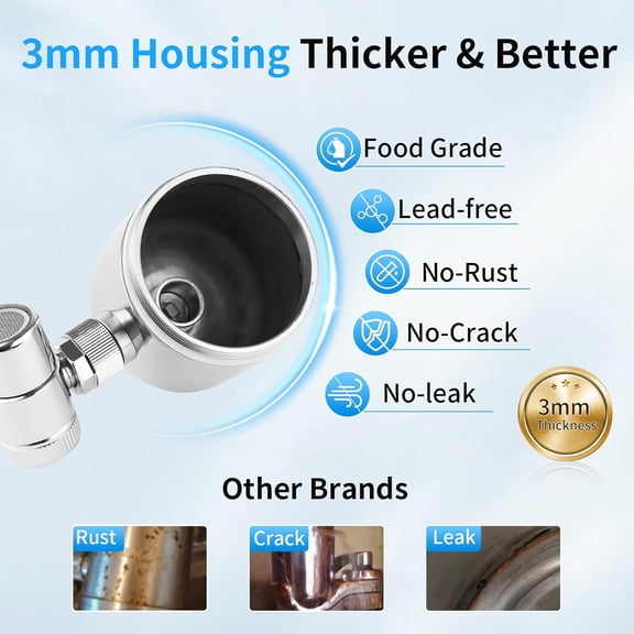 Stainless Steel Water Filter for Sink Faucet, NSF/ANSI 42 & 53, 360 °   Rotating Tap Purifier Reduces PFAS, Lead, Chlorine & Microplastics, 350 Gallons Long-Lasting for Kitchen & Bathroom