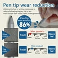 thumbnail image 4 of - 2 SET - Japanese Smooth Kent Paper Screen Protector Compatible with iPad 10.2" - Nib Friendly, Matte PET, 4 of 5
