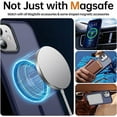thumbnail image 7 of Entronix Magnetic Heavy Duty Case for iPhone 12, Sturdy Shockproof Matte Back Cover, Navy, 7 of 7
