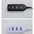 thumbnail image 2 of OULII computer usb hub USB Hub ABS Data Transfer for Tablet PC 1Pack, 2 of 4