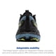 thumbnail image 3 of Zapatillas de Trail Running Brooks Cascadia 18 para Hombre, 3 of 6