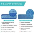 thumbnail image 3 of 4 Pack Replacement Microfiber Cleaning Pads Compatible with Bona Wet&Dry Mop, 3 of 4