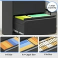 thumbnail image 4 of 4 Drawer Lateral File Cabinet with Lock, Metal Filing Cabinet for Home Office, Metal Filing Storage Vertical Cabinet, 4 of 8