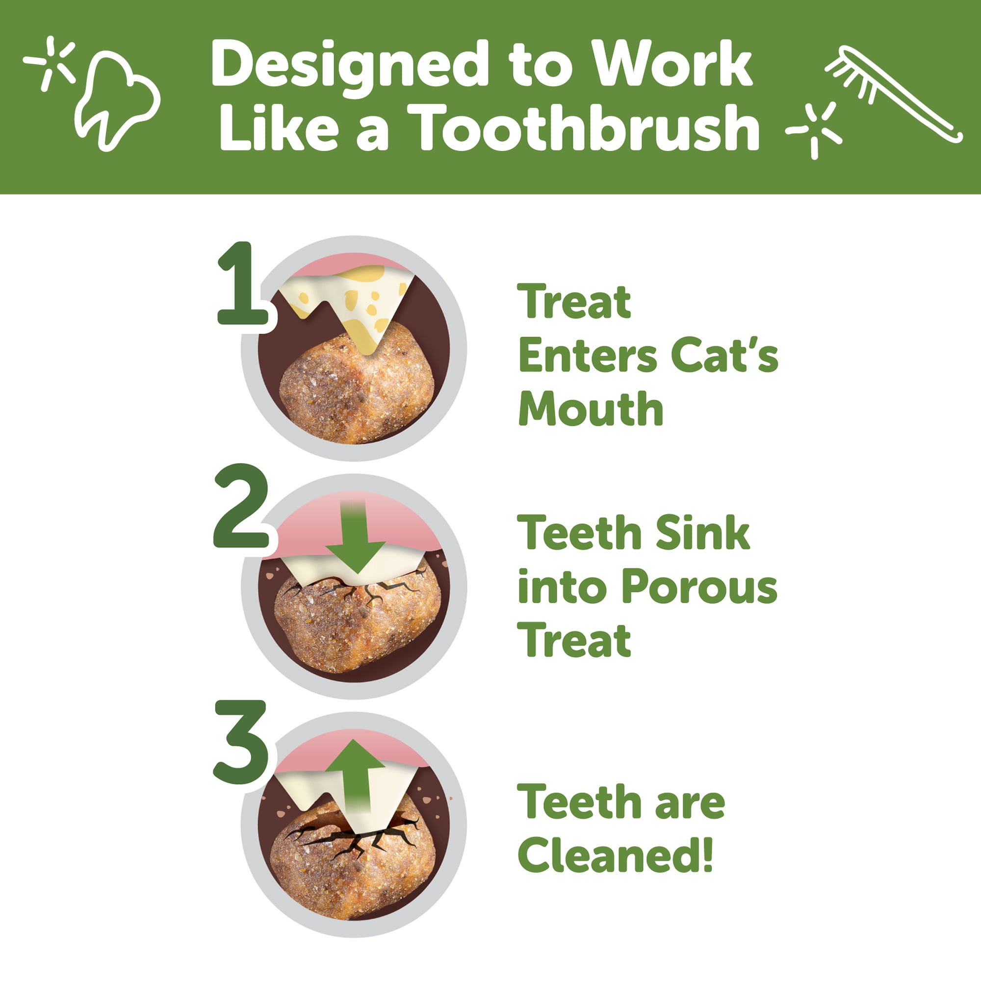 Wellness WHIMZEES Cat Dental Treats, Freshens Breath, Chicken and Salmon Flavor, 4.5 oz Bag