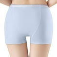 thumbnail image 3 of KHONTS Women's High Waist Underwear Plus Size Leakage Comfortable Breathable Ladies Panties for Daily Wear Light Blue XXXL, 3 of 9