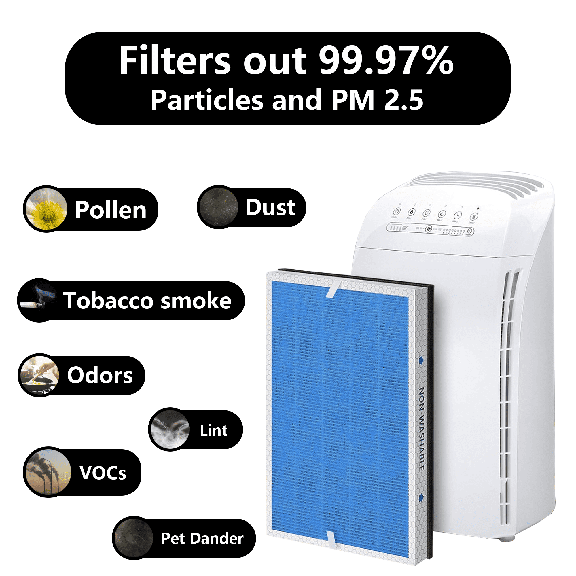 2 PACK MSA3/MSA3S HEPA Replacement Filter Compatible with Membrane Solutions MSA3 and MSA3S Device, 3-Stage HEPA Filter