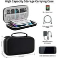 thumbnail image 5 of Lmcpa Switch 2 Case for Nintendo Switch 2 (2025) – Switch 2 Carrying Case, Switch 2 Accessories, Shockproof, Spacious Storage, 20 Game Card Slots, Non-Slip Handle, Black, 5 of 8