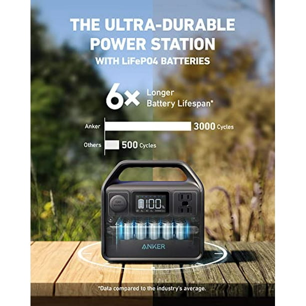Anker 521 Portable Power Station, 256Wh Solar Generator (Solar