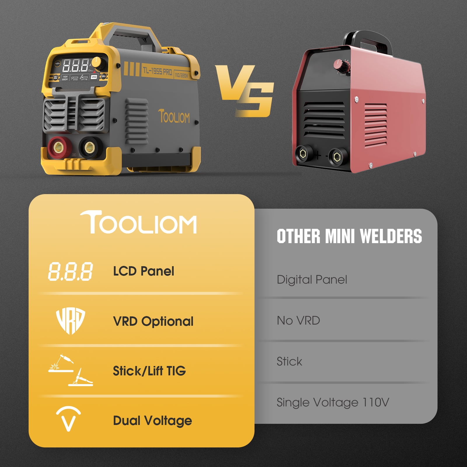 TOOLIOM 195A 110/220V Stick Welder ARC Welding Machine DC Inverter Welder Dual Voltage MMA Welder Digital Display
