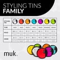 thumbnail image 5 of Muk Rough Forming Cream, Flexible Hold Hair Styling Cream, Texture and Definition Hair Cream, Professional Hair Pomade for All Hair Types, 3.4 oz, 5 of 7