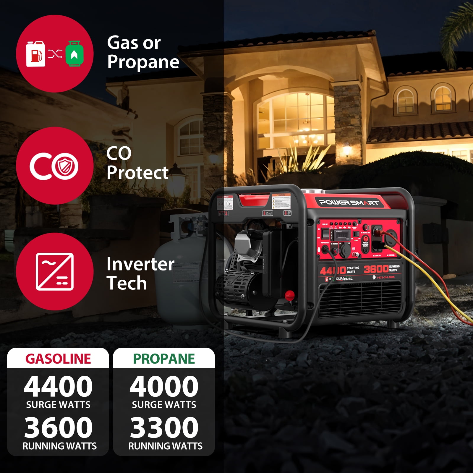 PowerSmart 4400W/3600W Dual Fuel Portable Generator Gas/Propane with Inverter Tech CO Protect (MB5040DC)