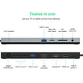 thumbnail image 3 of Wavlink USB C Triple Display 4K 12 in 1 MST USB C Docking Station, Type C Systems (DP & HDMI &VGA, USB 3.0&2.0 Ports, SD TF Card Reader, Gigabit Ethernet, Audio For for MacBook Pro & Windows, 3 of 10