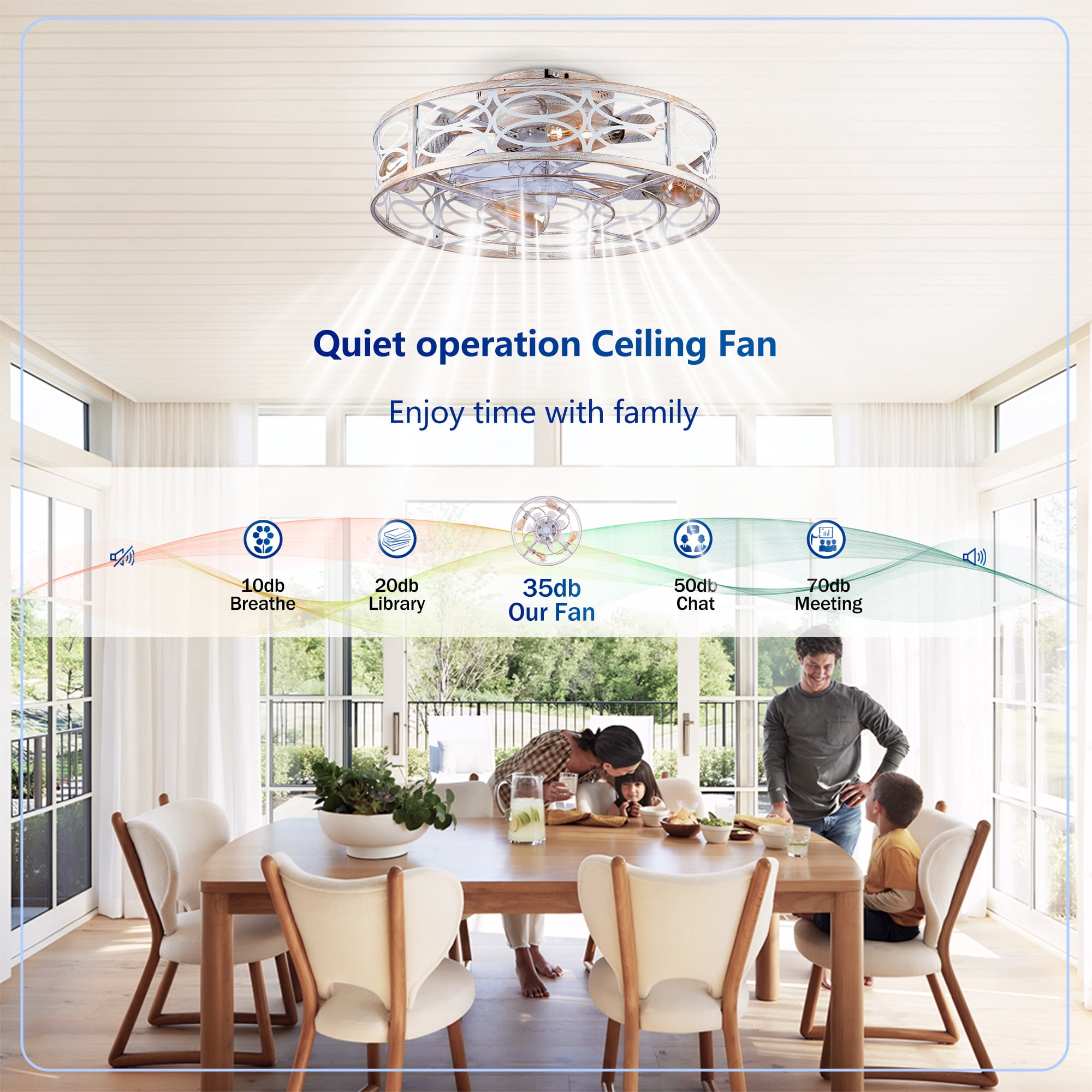Leumius 20" Caged Ceiling Fans with Lights and Remote, Flush Mount Caged Ceiling Fan 6 Speed Reversible with Remote Control for Living Room Bedroom Dining Room White (NOT Included Bulbs)