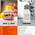 thumbnail image 3 of Super Ninja Fruit Fly Trap - 4 Traps - Highly Effective Ecological Fruit Fly Traps Indoor - Environmentally Responsible Fruit Fly Killer - User Friendly - Up to 3 Weeks per Bottle, 3 of 8