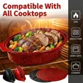 thumbnail image 4 of 13-Inch Oval Roaster with Lid, Enameled Steel, 7 LB Poultry Capacity, 932°F Heat Resistant, Dishwasher Safe, Red, 4 of 7