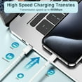 thumbnail image 5 of USB C to USB C Cable Charger 60W 3-Pack 6ft Long Type C Fast Charging Cable Cord for iPhone 15 Pro Max Plus Samsung S23 Note 20 iPad Pro Air Mini MacBook Air Case, 5 of 7