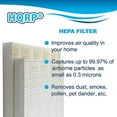 thumbnail image 3 of HQRP Filter Kit compatible with Fellowes AeraMax 200 Air Purifier Models 190, 200, DB55, DX55, part 9287101 Replacement ( 2 HEPA & 4 Carbon Prefilters), 3 of 9
