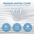thumbnail image 4 of Queen Mattress, 12 inch Cooling Gel Memory Foam Hybrid Mattress with Pocket Coil Innersprings,Medium Firm Mattresses for Supportive & Pressure Relief,Foam Bed Pad in a Box, 4 of 8
