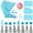 14Blue, variant on Piping Bags and Tips Set Cake DIY Decorating Kit with Stainless Steel Nozzle Reusable Silicone Pastry Cake Decorating Tools