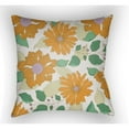 thumbnail image 4 of Surya Moody Floral 20" x 20" Medium Square Throw Pillow MF036-2020, 4 of 7