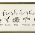 thumbnail image 2 of Benjara BM263206 Wall Decor with Herbs Label & Wooden Frame, Brown, 2 of 6