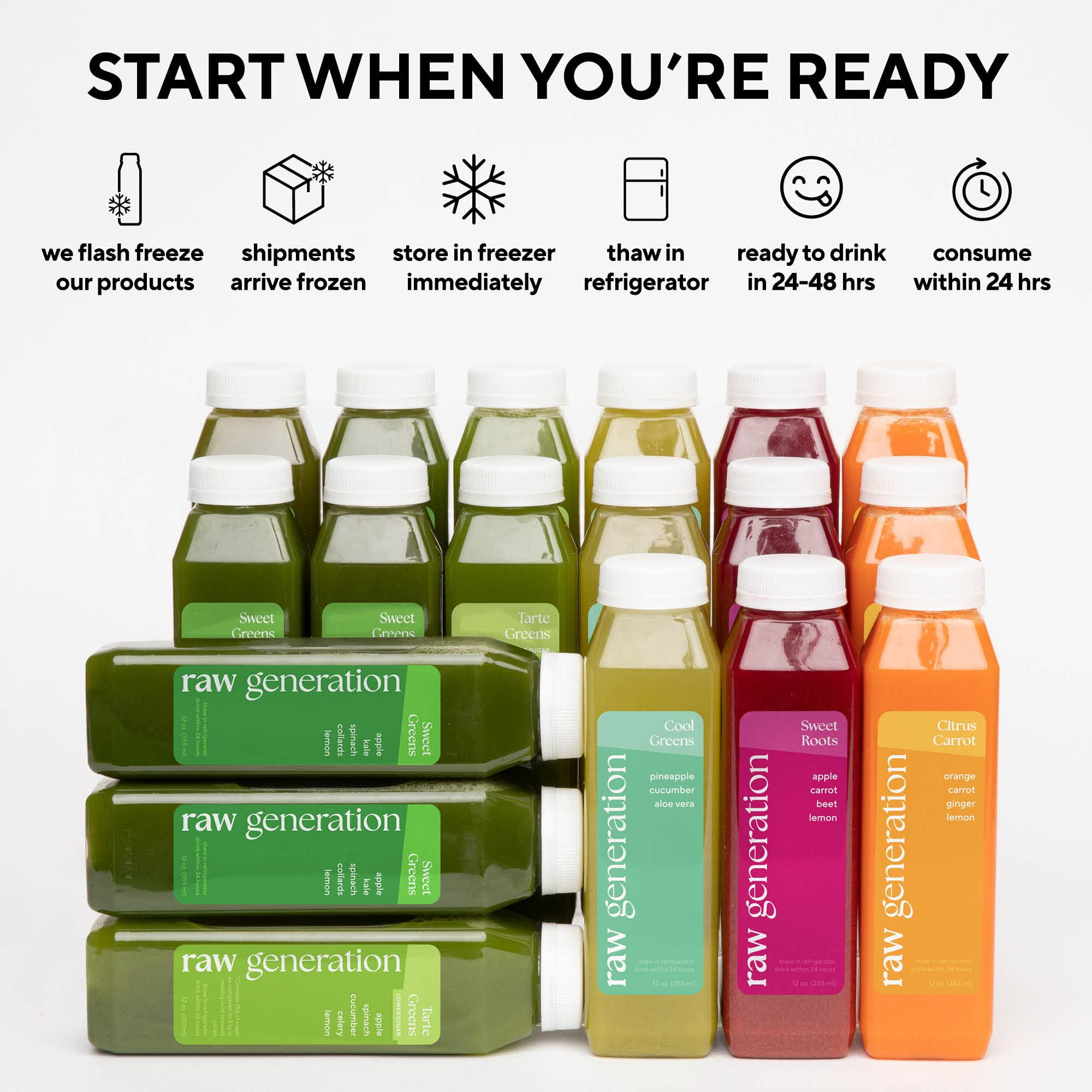 Raw Generation 3-Day Juice Cleanse - 18 Cold-Pressed Juices | Flash-Frozen, Plant-Based Juice Refresh- Convenient, On-the-Go Wellness Routine